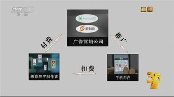 央視315晚會(huì)重拳出擊 餓了么、車易拍等互聯(lián)網(wǎng)企業(yè)被點(diǎn)名，數(shù)據(jù)服務(wù)成焦點(diǎn)
